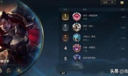 诺手最新爆料,揭秘英雄背后的神秘故事与未来动向